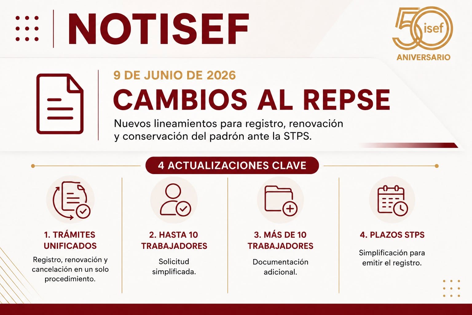 🚨NOTISEF:  Ayer se publicaron cambios importantes al REPSE.